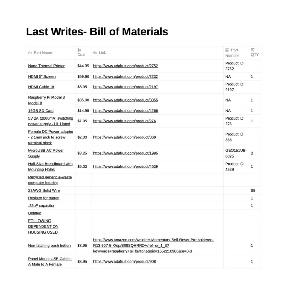 Last writes  bill of materials.thumb